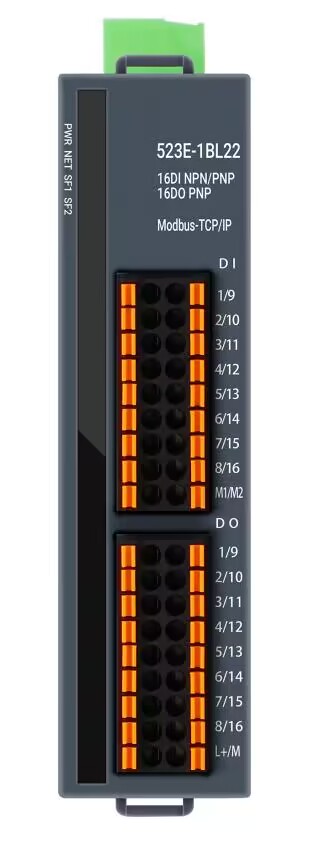 I/O